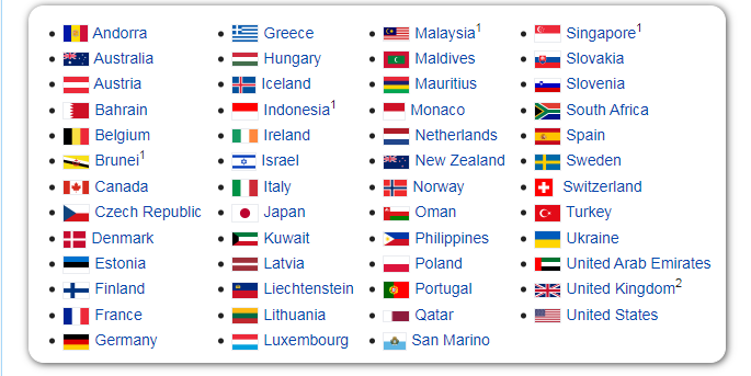 Visa free countries for malaysia