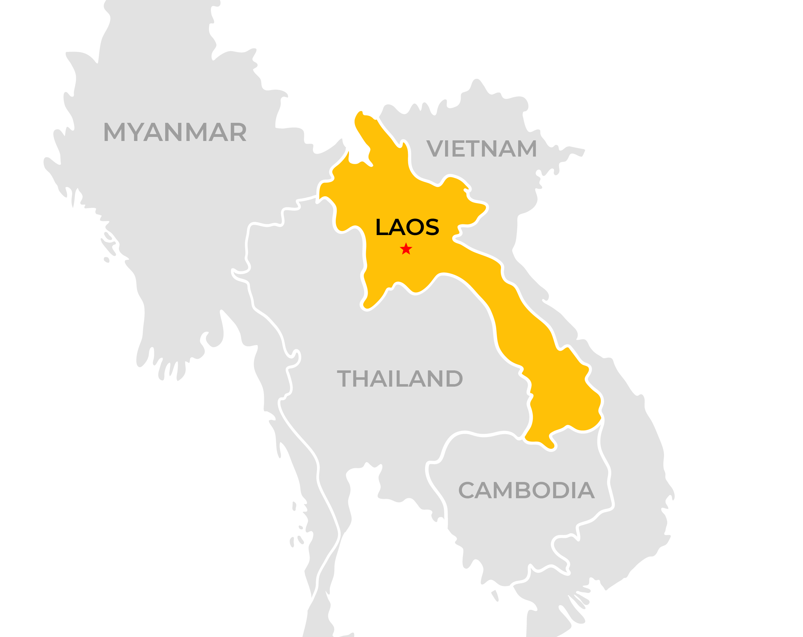 Explore Our Laos